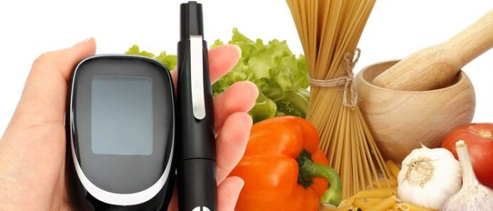 Products for diabetes